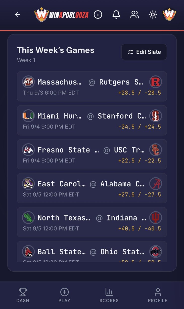 This week's slate of games with point spreads
